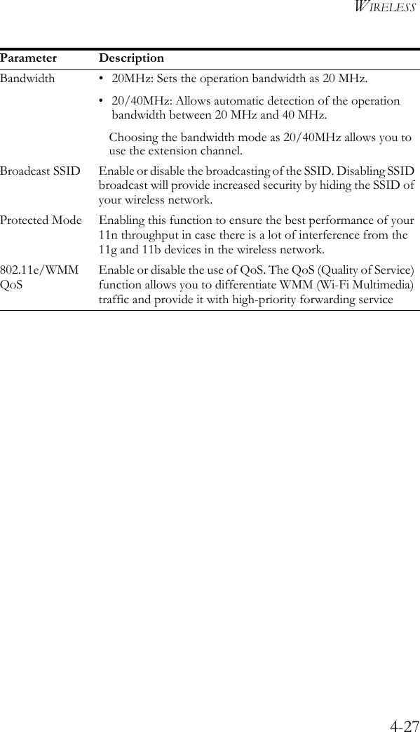 WIRELESS4-27Bandwidth  • 20MHz: Sets the operation bandwidth as 20 MHz.• 20/40MHz: Allows automatic detection of the operation bandwidth between 20 MHz and 40 MHz. Choosing the bandwidth mode as 20/40MHz allows you to use the extension channel.Broadcast SSID  Enable or disable the broadcasting of the SSID. Disabling SSID broadcast will provide increased security by hiding the SSID of your wireless network.Protected Mode Enabling this function to ensure the best performance of your 11n throughput in case there is a lot of interference from the 11g and 11b devices in the wireless network.802.11e/WMM QoSEnable or disable the use of QoS. The QoS (Quality of Service) function allows you to differentiate WMM (Wi-Fi Multimedia) traffic and provide it with high-priority forwarding serviceParameter Description