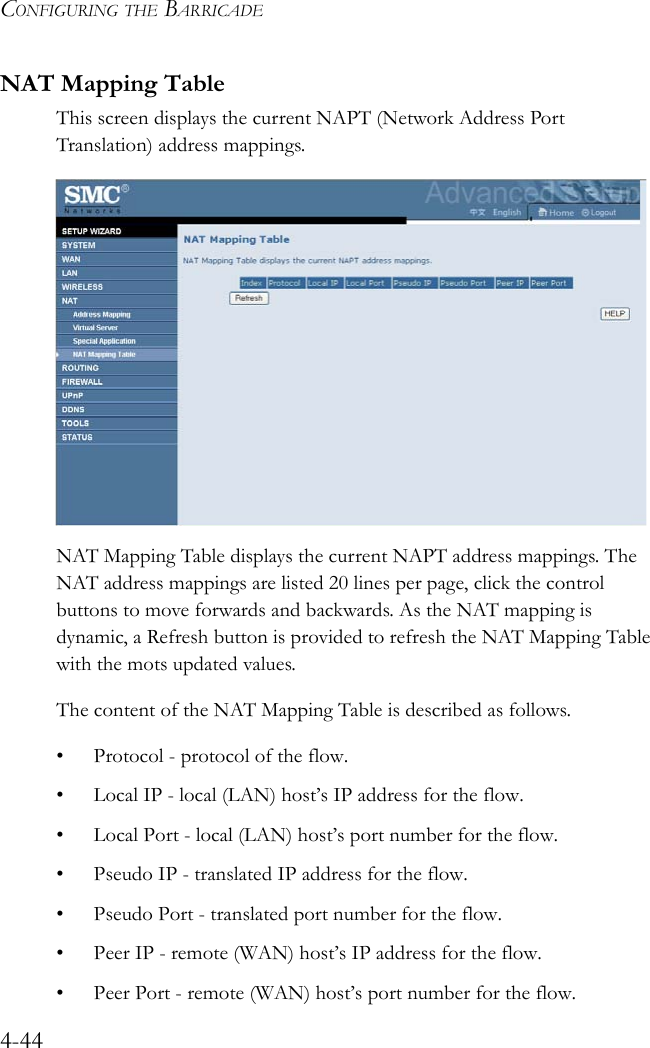 CONFIGURING THE BARRICADE4-44NAT Mapping Table This screen displays the current NAPT (Network Address Port Translation) address mappings. NAT Mapping Table displays the current NAPT address mappings. The NAT address mappings are listed 20 lines per page, click the control buttons to move forwards and backwards. As the NAT mapping is dynamic, a Refresh button is provided to refresh the NAT Mapping Table with the mots updated values.The content of the NAT Mapping Table is described as follows.• Protocol - protocol of the flow. • Local IP - local (LAN) host’s IP address for the flow. • Local Port - local (LAN) host’s port number for the flow. •Pseudo IP - translated IP address for the flow. • Pseudo Port - translated port number for the flow. • Peer IP - remote (WAN) host’s IP address for the flow. • Peer Port - remote (WAN) host’s port number for the flow. 