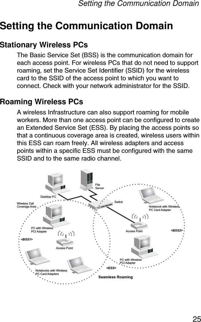 Setting the Communication Domain25Setting the Communication DomainStationary Wireless PCs The Basic Service Set (BSS) is the communication domain for each access point. For wireless PCs that do not need to support roaming, set the Service Set Identifier (SSID) for the wireless card to the SSID of the access point to which you want to connect. Check with your network administrator for the SSID.Roaming Wireless PCs A wireless Infrastructure can also support roaming for mobile workers. More than one access point can be configured to create an Extended Service Set (ESS). By placing the access points so that a continuous coverage area is created, wireless users within this ESS can roam freely. All wireless adapters and access points within a specific ESS must be configured with the same SSID and to the same radio channel.FileServerSwitchDesktop PCAccess PointNotebooks with WirelessPC Card AdaptersSeamless Roaming&lt;BSS2&gt;&lt;ESS&gt;&lt;BSS1&gt;PC with WirelessPCI AdapterPC with WirelessPCI AdapterNotebook with WirelessPC Card AdapterAccess PointWireless CellCoverage Area