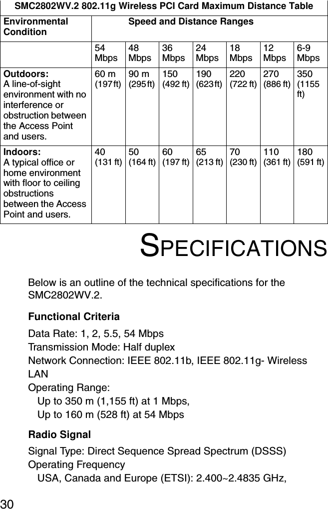 30SPECIFICATIONSBelow is an outline of the technical specifications for the SMC2802WV.2.Functional CriteriaData Rate: 1, 2, 5.5, 54 Mbps Transmission Mode: Half duplexNetwork Connection: IEEE 802.11b, IEEE 802.11g- Wireless LAN Operating Range:Up to 350 m (1,155 ft) at 1 Mbps,Up to 160 m (528 ft) at 54 MbpsRadio SignalSignal Type: Direct Sequence Spread Spectrum (DSSS)Operating FrequencyUSA, Canada and Europe (ETSI): 2.400~2.4835 GHz, SMC2802WV.2 802.11g Wireless PCI Card Maximum Distance TableEnvironmental Condition Speed and Distance Ranges54 Mbps48 Mbps36 Mbps24 Mbps18 Mbps12 Mbps6-9 MbpsOutdoors: A line-of-sight environment with no interference or obstruction between the Access Point and users.60 m (197 ft) 90 m (295 ft) 150 (492 ft)190 (623 ft) 220 (722 ft)270 (886 ft)350 (1155 ft)Indoors: A typical office or home environment with floor to ceiling obstructions between the Access Point and users.40 (131 ft)50 (164 ft)60 (197 ft)65 (213 ft)70 (230 ft)110 (361 ft)180 (591 ft)