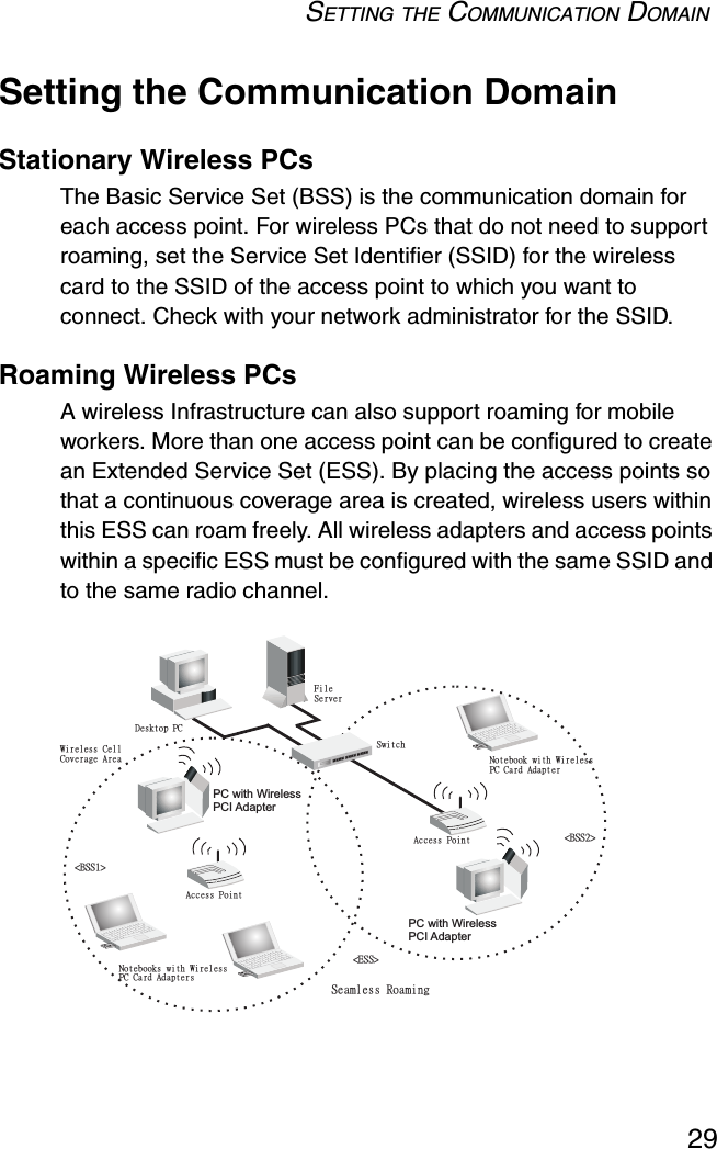 SETTING THE COMMUNICATION DOMAIN29Setting the Communication DomainStationary Wireless PCs The Basic Service Set (BSS) is the communication domain for each access point. For wireless PCs that do not need to support roaming, set the Service Set Identifier (SSID) for the wireless card to the SSID of the access point to which you want to connect. Check with your network administrator for the SSID.Roaming Wireless PCs A wireless Infrastructure can also support roaming for mobile workers. More than one access point can be configured to create an Extended Service Set (ESS). By placing the access points so that a continuous coverage area is created, wireless users within this ESS can roam freely. All wireless adapters and access points within a specific ESS must be configured with the same SSID and to the same radio channel.FileServerSwitchDesktop PCAccess PointNotebooks with WirelessPC Card AdaptersSeamless Roaming&lt;BSS2&gt;&lt;ESS&gt;&lt;BSS1&gt;Notebook with WirelessPC Card AdapterAccess PointWireless CellCoverage AreaPC with WirelessPCI AdapterPC with WirelessPCI Adapter