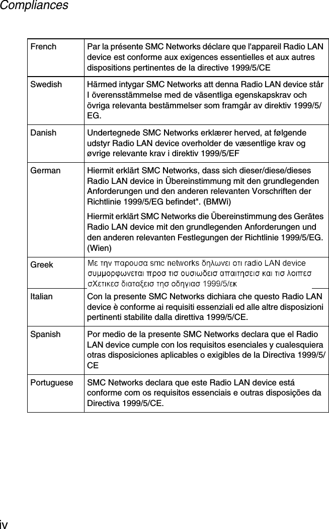 CompliancesivFrench Par la présente SMC Networks déclare que l&apos;appareil Radio LAN device est conforme aux exigences essentielles et aux autres dispositions pertinentes de la directive 1999/5/CESwedish Härmed intygar SMC Networks att denna Radio LAN device står I överensstämmelse med de väsentliga egenskapskrav och övriga relevanta bestämmelser som framgår av direktiv 1999/5/EG.Danish Undertegnede SMC Networks erklærer herved, at følgende udstyr Radio LAN device overholder de væsentlige krav og øvrige relevante krav i direktiv 1999/5/EFGerman Hiermit erklärt SMC Networks, dass sich dieser/diese/dieses Radio LAN device in Übereinstimmung mit den grundlegenden Anforderungen und den anderen relevanten Vorschriften der Richtlinie 1999/5/EG befindet&quot;. (BMWi)Hiermit erklärt SMC Networks die Übereinstimmung des Gerätes Radio LAN device mit den grundlegenden Anforderungen und den anderen relevanten Festlegungen der Richtlinie 1999/5/EG. (Wien)GreekItalian Con la presente SMC Networks dichiara che questo Radio LAN device è conforme ai requisiti essenziali ed alle altre disposizioni pertinenti stabilite dalla direttiva 1999/5/CE.Spanish Por medio de la presente SMC Networks declara que el Radio LAN device cumple con los requisitos esenciales y cualesquiera otras disposiciones aplicables o exigibles de la Directiva 1999/5/CEPortuguese SMC Networks declara que este Radio LAN device está conforme com os requisitos essenciais e outras disposições da Directiva 1999/5/CE.