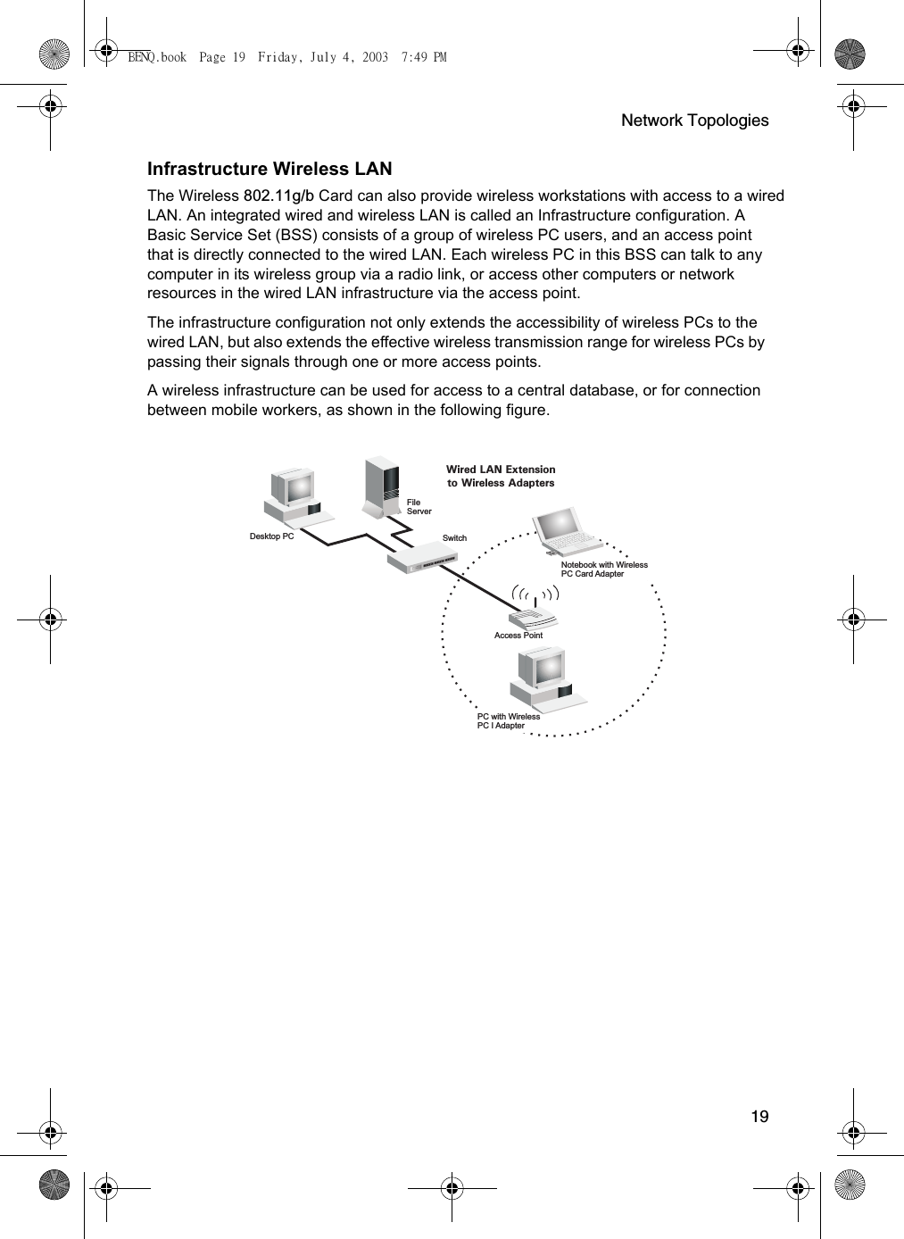 Network Topologies19Infrastructure Wireless LANThe Wireless 802.11g/b Card can also provide wireless workstations with access to a wired LAN. An integrated wired and wireless LAN is called an Infrastructure configuration. A Basic Service Set (BSS) consists of a group of wireless PC users, and an access point that is directly connected to the wired LAN. Each wireless PC in this BSS can talk to any computer in its wireless group via a radio link, or access other computers or network resources in the wired LAN infrastructure via the access point.The infrastructure configuration not only extends the accessibility of wireless PCs to the wired LAN, but also extends the effective wireless transmission range for wireless PCs by passing their signals through one or more access points. A wireless infrastructure can be used for access to a central database, or for connection between mobile workers, as shown in the following figure.  FileServerSwitchDesktop PCAccess PointWired LAN Extensionto Wireless AdaptersPC with WirelessPC I AdapterNotebook with WirelessPC Card AdapterBENQ.book  Page 19  Friday, July 4, 2003  7:49 PM