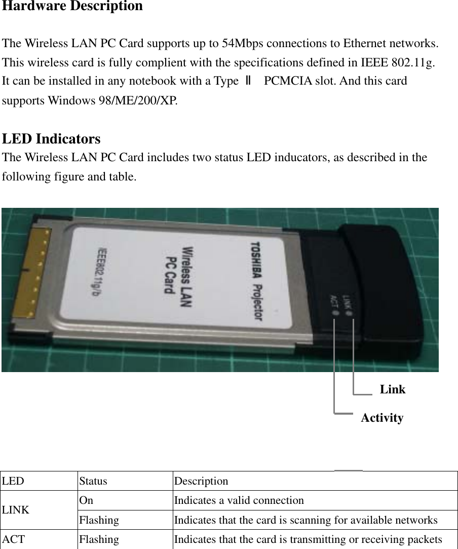 Hardware Description  The Wireless LAN PC Card supports up to 54Mbps connections to Ethernet networks. This wireless card is fully complient with the specifications defined in IEEE 802.11g. It can be installed in any notebook with a Type  Ⅱ  PCMCIA slot. And this card supports Windows 98/ME/200/XP.  LED Indicators The Wireless LAN PC Card includes two status LED inducators, as described in the following figure and table.        LED Status  Description On  Indicates a valid connection LINK  Flashing  Indicates that the card is scanning for available networks ACT  Flashing  Indicates that the card is transmitting or receiving packets  Link Activity 