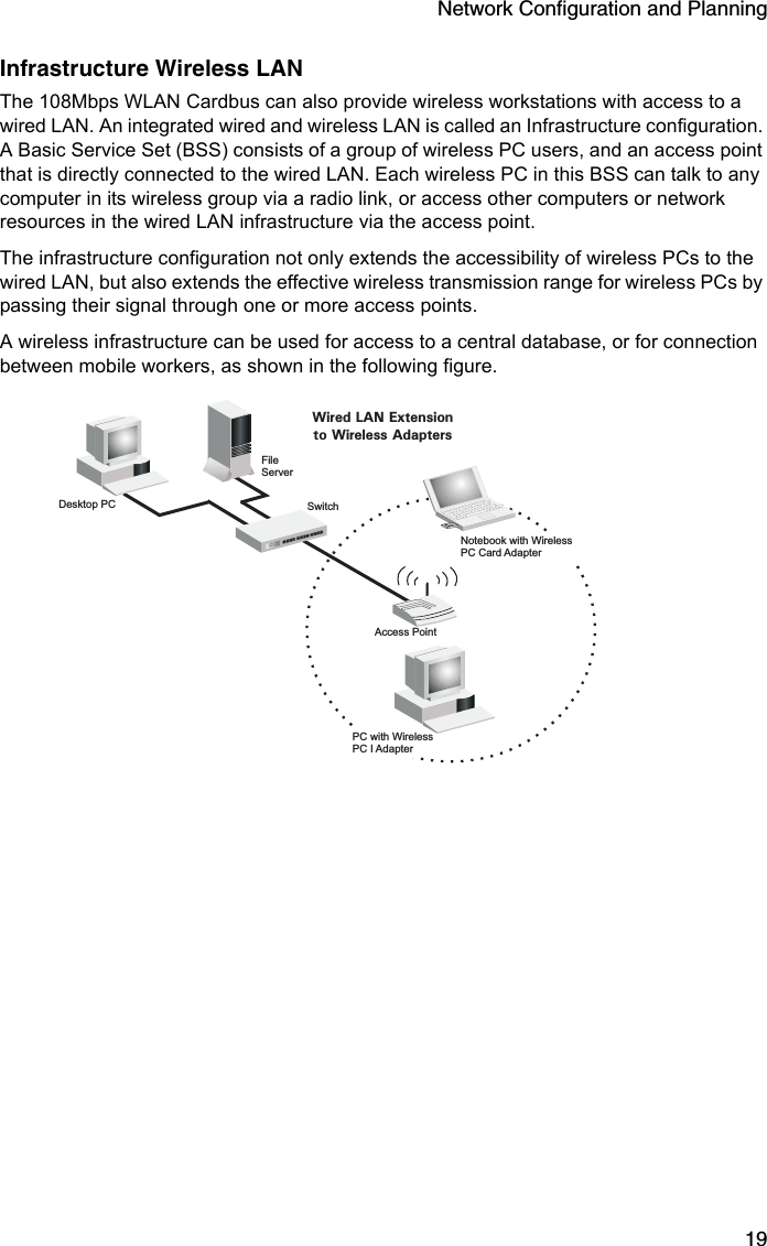 Network Configuration and Planning19Infrastructure Wireless LANThe 108Mbps WLAN Cardbus can also provide wireless workstations with access to a wired LAN. An integrated wired and wireless LAN is called an Infrastructure configuration. A Basic Service Set (BSS) consists of a group of wireless PC users, and an access point that is directly connected to the wired LAN. Each wireless PC in this BSS can talk to any computer in its wireless group via a radio link, or access other computers or network resources in the wired LAN infrastructure via the access point.The infrastructure configuration not only extends the accessibility of wireless PCs to the wired LAN, but also extends the effective wireless transmission range for wireless PCs by passing their signal through one or more access points. A wireless infrastructure can be used for access to a central database, or for connection between mobile workers, as shown in the following figure.FileServerSwitchDesktop PCAccess PointWired LAN Extensionto Wireless AdaptersPC with WirelessPC I AdapterNotebook with WirelessPC Card Adapter