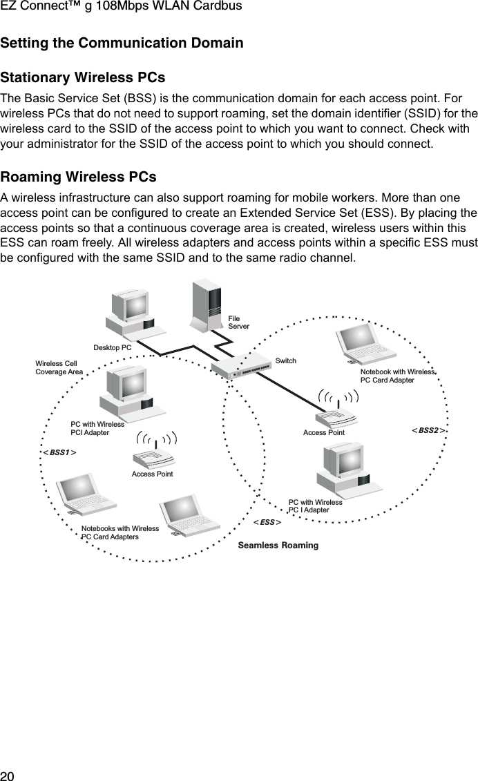 EZ Connect™ g 108Mbps WLAN Cardbus20Setting the Communication DomainStationary Wireless PCs The Basic Service Set (BSS) is the communication domain for each access point. For wireless PCs that do not need to support roaming, set the domain identifier (SSID) for the wireless card to the SSID of the access point to which you want to connect. Check with your administrator for the SSID of the access point to which you should connect.Roaming Wireless PCs A wireless infrastructure can also support roaming for mobile workers. More than one access point can be configured to create an Extended Service Set (ESS). By placing the access points so that a continuous coverage area is created, wireless users within this ESS can roam freely. All wireless adapters and access points within a specific ESS must be configured with the same SSID and to the same radio channel.FileServerSwitchDesktop PCAccess PointNotebooks with WirelessPC Card AdaptersSeamless Roaming&lt;BSS2&gt;&lt;ESS&gt;&lt;BSS1&gt;PC with WirelessPC I AdapterPC with WirelessPCI AdapterNotebook with WirelessPC Card AdapterAccess PointWireless CellCoverage Area