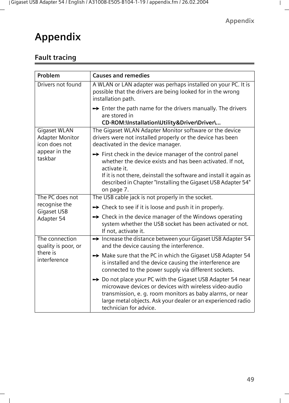 49AppendixGigaset USB Adapter 54 / English / A31008-E505-B104-1-19 / appendix.fm / 26.02.2004AppendixFault tracingProblem Causes and remediesDrivers not found A WLAN or LAN adapter was perhaps installed on your PC. It is possible that the drivers are being looked for in the wrong installation path.ìEnter the path name for the drivers manually. The drivers are stored in CD-ROM:\Installation\Utility&amp;Driver\Driver\...Gigaset WLAN Adapter Monitor icon does not appear in the taskbarThe Gigaset WLAN Adapter Monitor software or the device drivers were not installed properly or the device has been deactivated in the device manager. ìFirst check in the device manager of the control panel whether the device exists and has been activated. If not, activate it. If it is not there, deinstall the software and install it again as described in Chapter &quot;Installing the Gigaset USB Adapter 54&quot; on page 7. The PC does not recognise the Gigaset USB Adapter 54The USB cable jack is not properly in the socket. ìCheck to see if it is loose and push it in properly. ìCheck in the device manager of the Windows operating system whether the USB socket has been activated or not. If not, activate it.The connection quality is poor, or there is interferenceìIncrease the distance between your Gigaset USB Adapter 54 and the device causing the interference.ìMake sure that the PC in which the Gigaset USB Adapter 54 is installed and the device causing the interference are connected to the power supply via different sockets.ìDo not place your PC with the Gigaset USB Adapter 54 near microwave devices or devices with wireless video-audio transmission, e. g. room monitors as baby alarms, or near large metal objects. Ask your dealer or an experienced radio technician for advice.