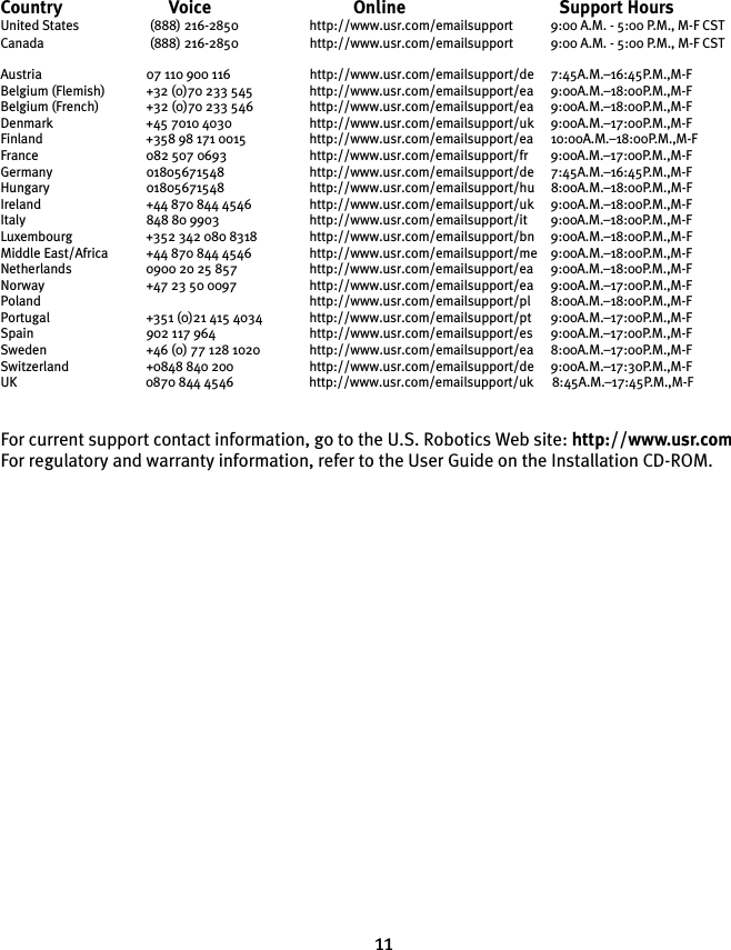 11Country Voice  Online  Support Hours United States (888) 216-2850 http://www.usr.com/emailsupport 9:00 A.M. - 5:00 P.M., M-F CST Canada (888) 216-2850 http://www.usr.com/emailsupport 9:00 A.M. - 5:00 P.M., M-F CST Austria  07 110 900 116  http://www.usr.com/emailsupport/de 7:45A.M.–16:45P.M.,M-FBelgium (Flemish) +32 (0)70 233 545  http://www.usr.com/emailsupport/ea 9:00A.M.–18:00P.M.,M-FBelgium (French) +32 (0)70 233 546  http://www.usr.com/emailsupport/ea 9:00A.M.–18:00P.M.,M-FDenmark  +45 7010 4030  http://www.usr.com/emailsupport/uk 9:00A.M.–17:00P.M.,M-FFinland  +358 98 171 0015  http://www.usr.com/emailsupport/ea 10:00A.M.–18:00P.M.,M-FFrance  082 507 0693  http://www.usr.com/emailsupport/fr 9:00A.M.–17:00P.M.,M-FGermany 01805671548 http://www.usr.com/emailsupport/de 7:45A.M.–16:45P.M.,M-FHungary 01805671548 http://www.usr.com/emailsupport/hu 8:00A.M.–18:00P.M.,M-FIreland  +44 870 844 4546  http://www.usr.com/emailsupport/uk 9:00A.M.–18:00P.M.,M-FItaly 848 80 9903 http://www.usr.com/emailsupport/it 9:00A.M.–18:00P.M.,M-FLuxembourg  +352 342 080 8318  http://www.usr.com/emailsupport/bn 9:00A.M.–18:00P.M.,M-FMiddle East/Africa  +44 870 844 4546  http://www.usr.com/emailsupport/me 9:00A.M.–18:00P.M.,M-FNetherlands  0900 20 25 857  http://www.usr.com/emailsupport/ea 9:00A.M.–18:00P.M.,M-FNorway  +47 23 50 0097  http://www.usr.com/emailsupport/ea 9:00A.M.–17:00P.M.,M-FPoland http://www.usr.com/emailsupport/pl 8:00A.M.–18:00P.M.,M-FPortugal  +351 (0)21 415 4034 http://www.usr.com/emailsupport/pt 9:00A.M.–17:00P.M.,M-FSpain 902 117 964 http://www.usr.com/emailsupport/es 9:00A.M.–17:00P.M.,M-FSweden  +46 (0) 77 128 1020 http://www.usr.com/emailsupport/ea 8:00A.M.–17:00P.M.,M-FSwitzerland  +0848 840 200  http://www.usr.com/emailsupport/de 9:00A.M.–17:30P.M.,M-FUK  0870 844 4546  http://www.usr.com/emailsupport/uk  8:45A.M.–17:45P.M.,M-F  For current support contact information, go to the U.S. Robotics Web site: http://www.usr.comFor regulatory and warranty information, refer to the User Guide on the Installation CD-ROM.