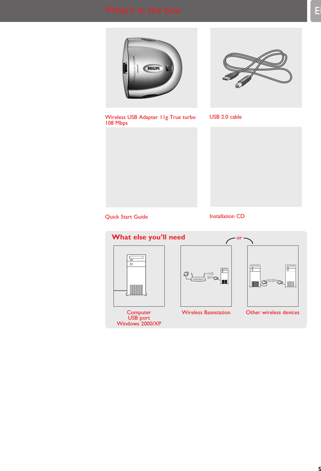 EN5What’s in the boxWireless USB Adapter 11g True turbo108 MbpsQuick Start GuideUSB 2.0 cableInstallation CDWhat else you’ll need orComputer  Wireless Basestation Other wireless devicesUSB portWindows 2000/XP