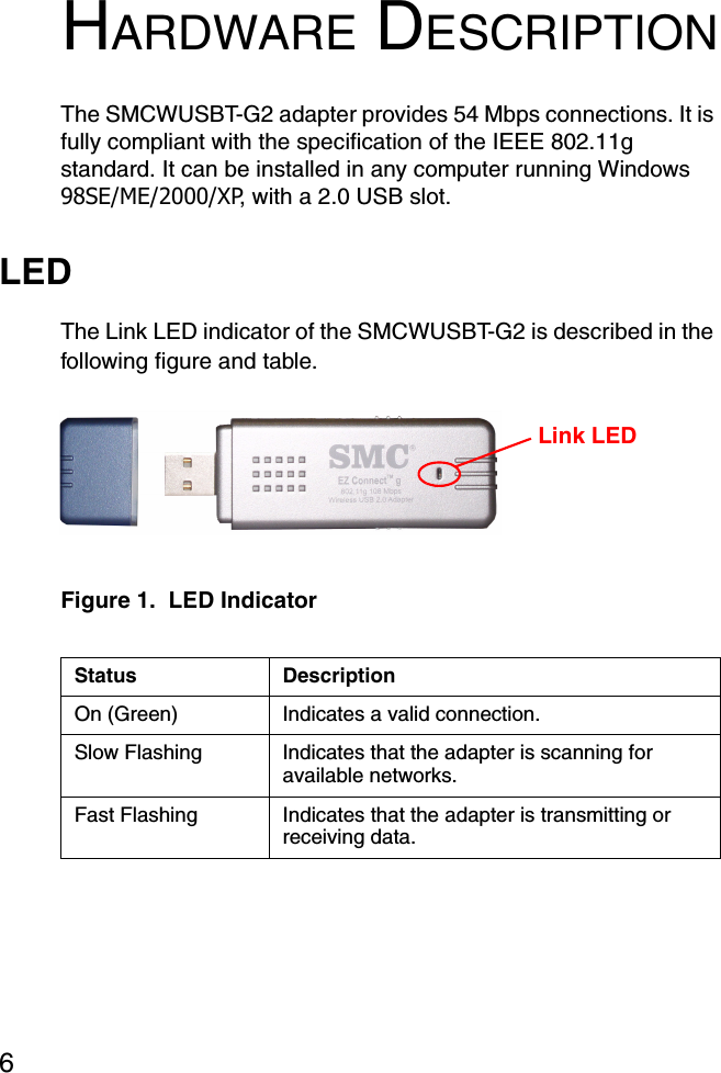 6HARDWARE DESCRIPTIONThe SMCWUSBT-G2 adapter provides 54 Mbps connections. It is fully compliant with the specification of the IEEE 802.11g standard. It can be installed in any computer running Windows 98SE/ME/2000/XP, with a 2.0 USB slot. LEDThe Link LED indicator of the SMCWUSBT-G2 is described in the following figure and table.Figure 1.  LED Indicator Status DescriptionOn (Green) Indicates a valid connection.Slow Flashing  Indicates that the adapter is scanning for available networks.Fast Flashing  Indicates that the adapter is transmitting or receiving data.Link LED