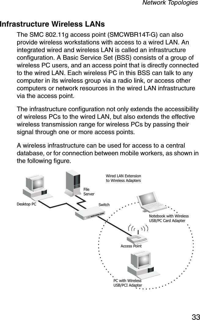 Network Topologies33Infrastructure Wireless LANsThe SMC 802.11g access point (SMCWBR14T-G) can also provide wireless workstations with access to a wired LAN. An integrated wired and wireless LAN is called an infrastructure configuration. A Basic Service Set (BSS) consists of a group of wireless PC users, and an access point that is directly connected to the wired LAN. Each wireless PC in this BSS can talk to any computer in its wireless group via a radio link, or access other computers or network resources in the wired LAN infrastructure via the access point.The infrastructure configuration not only extends the accessibility of wireless PCs to the wired LAN, but also extends the effective wireless transmission range for wireless PCs by passing their signal through one or more access points. A wireless infrastructure can be used for access to a central database, or for connection between mobile workers, as shown in the following figure.FileServerSwitchDesktop PCAccess PointWired LAN Extensionto Wireless AdaptersPC with WirelessUSB/PCI AdapterNotebook with WirelessUSB/PC Card Adapter