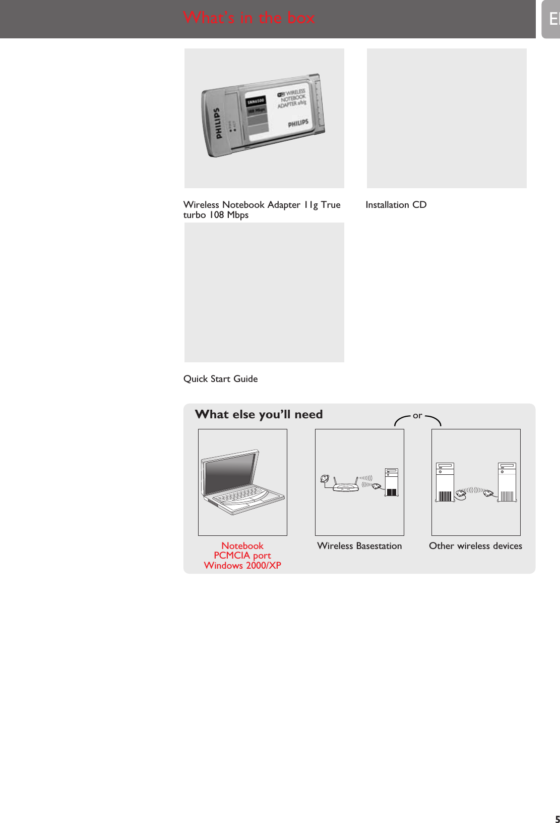 EN5What’s in the boxWireless Notebook Adapter 11g Trueturbo 108 MbpsQuick Start GuideInstallation CDWhat else you’ll need orNotebook  Wireless Basestation Other wireless devicesPCMCIA portWindows 2000/XP