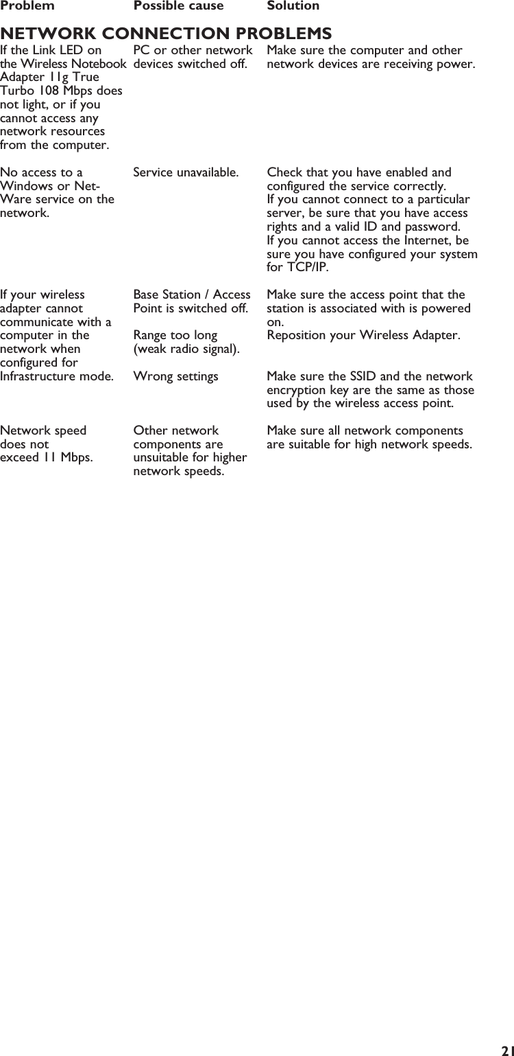 EN21Problem Possible cause SolutionNETWORK CONNECTION PROBLEMSIf the Link LED on  PC or other network Make sure the computer and other the Wireless Notebook devices switched off. network devices are receiving power.Adapter 11g True Turbo 108 Mbps does not light, or if you cannot access any network resources from the computer.No access to a Service unavailable. Check that you have enabled and Windows or Net- configured the service correctly.Ware service on the If you cannot connect to a particular network. server, be sure that you have accessrights and a valid ID and password.If you cannot access the Internet, besure you have configured your systemfor TCP/IP.If your wireless Base Station / Access  Make sure the access point that the adapter cannot Point is switched off. station is associated with is powered communicate with a on.computer in the Range too long  Reposition your Wireless Adapter.network when (weak radio signal).configured forInfrastructure mode. Wrong settings Make sure the SSID and the networkencryption key are the same as thoseused by the wireless access point.Network speed  Other network  Make sure all network components does not  components are  are suitable for high network speeds.exceed 11 Mbps. unsuitable for higher network speeds.