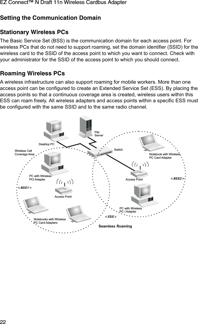 EZ Connect™ N Draft 11n Wireless Cardbus Adapter22Setting the Communication DomainStationary Wireless PCs The Basic Service Set (BSS) is the communication domain for each access point. For wireless PCs that do not need to support roaming, set the domain identifier (SSID) for the wireless card to the SSID of the access point to which you want to connect. Check with your administrator for the SSID of the access point to which you should connect.Roaming Wireless PCs A wireless infrastructure can also support roaming for mobile workers. More than one access point can be configured to create an Extended Service Set (ESS). By placing the access points so that a continuous coverage area is created, wireless users within this ESS can roam freely. All wireless adapters and access points within a specific ESS must be configured with the same SSID and to the same radio channel.FileServerSwitchDesktop PCAccess PointNotebooks with WirelessPC Card AdaptersSeamless Roaming&lt;BSS2&gt;&lt;ESS&gt;&lt;BSS1&gt;PC with WirelessPC I AdapterPC with WirelessPCI AdapterNotebook with WirelessPC Card AdapterAccess PointWireless CellCoverage Area