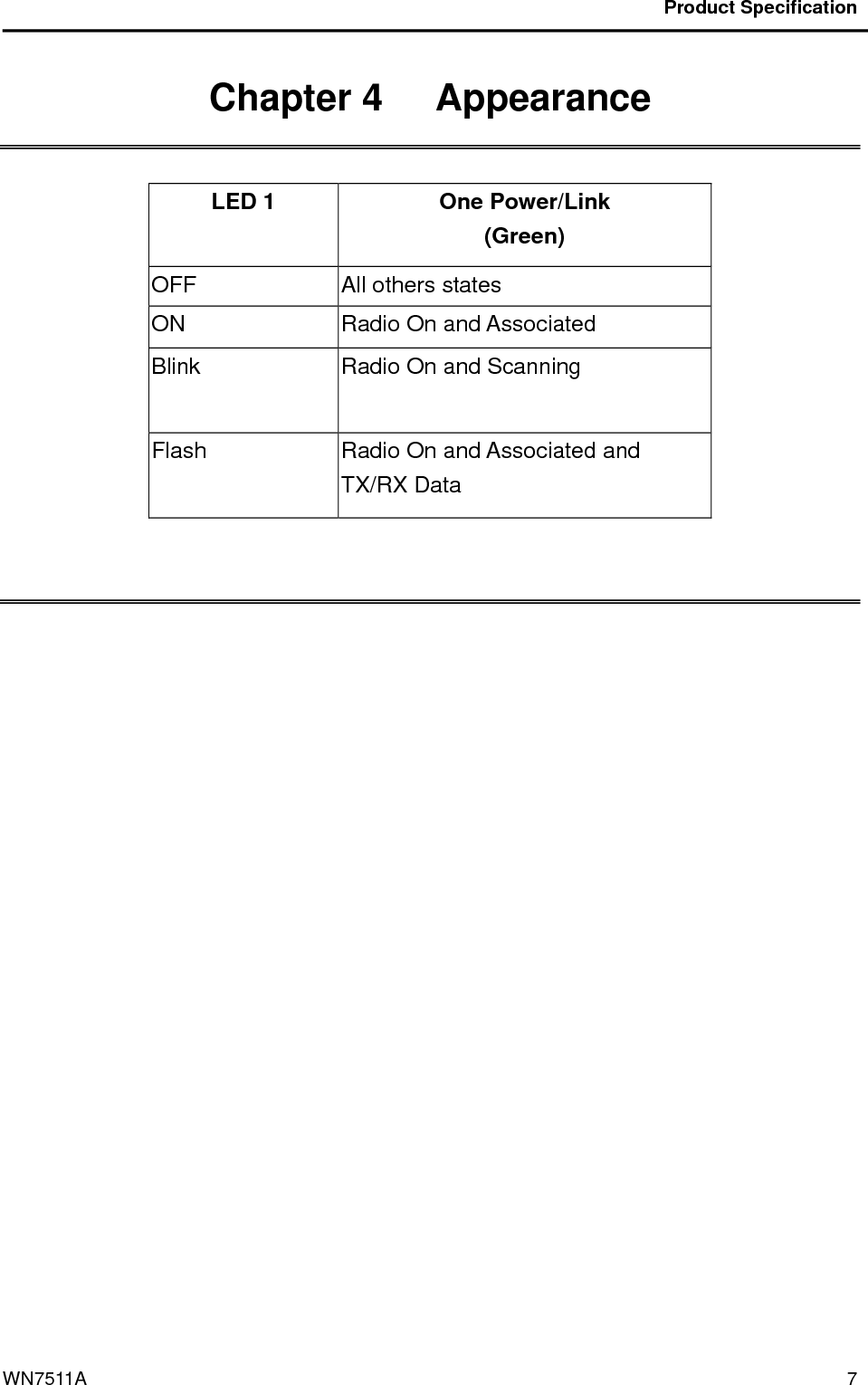                                           Product Specification                                              WN7511A  7 Chapter 4   Appearance  LED 1  One Power/Link (Green) OFF  All others states ON  Radio On and Associated Blink  Radio On and Scanning Flash  Radio On and Associated and TX/RX Data  