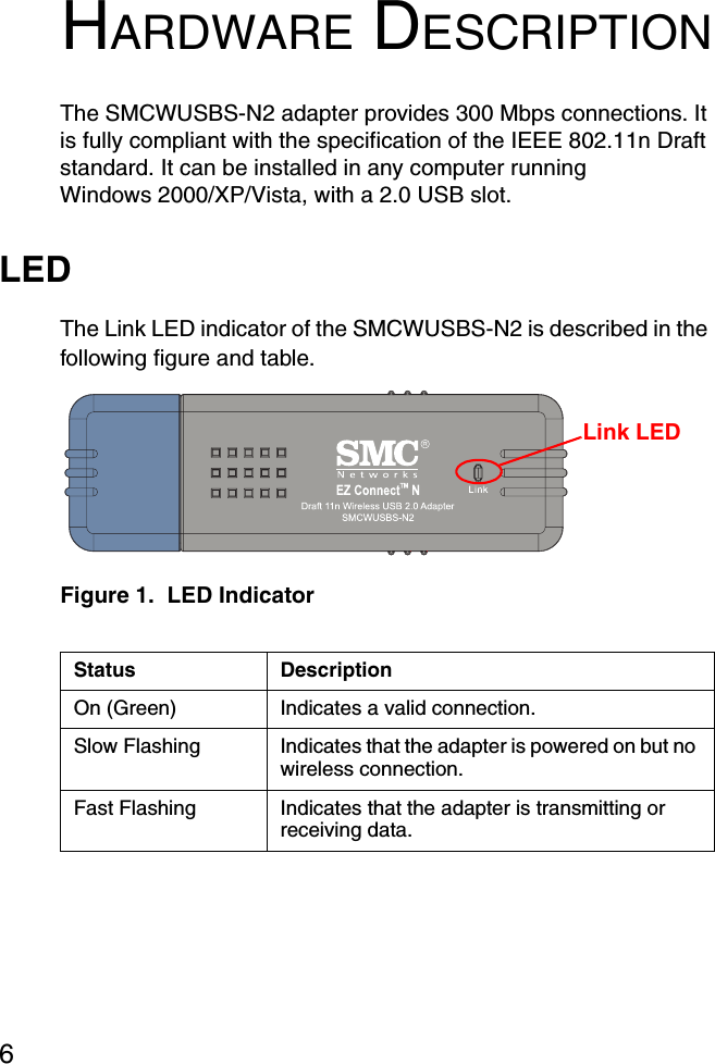 6HARDWARE DESCRIPTIONThe SMCWUSBS-N2 adapter provides 300 Mbps connections. It is fully compliant with the specification of the IEEE 802.11n Draft standard. It can be installed in any computer running Windows 2000/XP/Vista, with a 2.0 USB slot. LEDThe Link LED indicator of the SMCWUSBS-N2 is described in the following figure and table.Figure 1.  LED Indicator Status DescriptionOn (Green) Indicates a valid connection.Slow Flashing  Indicates that the adapter is powered on but no wireless connection.Fast Flashing  Indicates that the adapter is transmitting or receiving data.Link LED