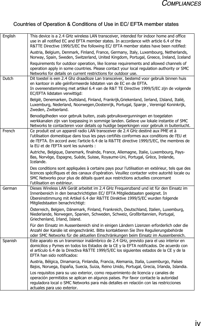 COMPLIANCESivCountries of Operation &amp; Conditions of Use in EC/ EFTA member states English  This device is a 2.4 GHz wireless LAN transceiver, intended for indoor home and office use in all notified EC and EFTA member states. In accordance with article 6.4 of the R&amp;TTE Directive 1999/5/EC the following EC/ EFTA member states have been notified: Austria, Belgium, Denmark, Finland, France, Germany, Italy, Luxembourg, Netherlands, Norway, Spain, Sweden, Switzerland, United Kingdom, Portugal, Greece, Ireland, Iceland Requirements for outdoor operation, like license requirements and allowed channels of operation apply in some countries. Please contact your local regulation authority or SMC Networks for details on current restrictions for outdoor use. Dutch  Dit toestel is een 2.4 Ghz draadloze Lan transceiver, bestemd voor gebruik binnen huis en kantoor in alle geïnformeerde lidstaten van de EC en de EFTA. In overeenstemming met artikel 6.4 van de R&amp;T TE Directive 1999/5/EC zijn de volgende EC/EFTA lidstaten verwittigd: België, Denemarken, Duitsland, Finland, Frankrijk,Griekenland, Ierland, IJsland, Italië, Luxemburg, Nederland, Noorwegen,Oostenrijk, Portugal, Spanje , Verenigd Koninkrijk, Zweden, Zwitserland. Benodigdheden voor gebruik buiten, zoals gebruiksvergunningen en toegelaten werkkanalen zijn van toepassing in sommige landen. Gelieve uw lokale instantie of SMC Networks te contacteren voor details op huidige beperkingen voor gebruik in buitenlucht. French  Ce produit est un appareil radio LAN transceiver de 2.4 GHz destiné aux PME et à l’utilisation domestique dans tous les pays certifiés conformes aux conditions de l’EU et de l’EFTA. En accord avec l’article 6.4 de la R&amp;TTE directive 1999/5/EC, the membres de la EU et de l’EFTA sont les suivants :  Autriche, Belgique, Danemark, finalnde, France, Allemagne, Italie, Luxembourg, Pays-Bas, Norvège, Espagne, Suède, Suisse, Royaume-Uni, Portugal, Grèce, Irelande, Icelande. Des conditions sont appliquées à certains pays pour l’utilisation en extérieur, tels que des licences spécífiques et des canaux d’opération. Veuillez contacter votre autorité locale ou SMC Networks pour plus de détails quant aux restrictions actuelles concernant l’utilisation en extérieur.   German  Dieses Wireless LAN Gerät arbeitet im 2.4 GHz Frequenzband und ist für den Einsatz im Innenbereich in den benachrichtigten EC/ EFTA Mitgliedstaaten geeignet. In Übereinstimmung mit Artikel 6.4 der R&amp;TTE Direktive 1999/5/EC wurden folgende Mitgliedstaaten benachrichtigt: Österreich, Belgien, Dänemark, Finland, Frankreich, Deutschland, Italien, Luxemburg, Niederlande, Norwegen, Spanien, Schweden, Schweiz, Großbritannien, Portugal, Griechenland, Irland, Island. Für den Einsatz im Aussenbereich sind in einigen Ländern Lizenzen erforderlich oder die Anzahl der Kanäle ist eingeschränkt. Bitte kontaktieren Sie Ihre Regulierungsbehörde oder SMC Networks für die aktuellen Einschränkungen beim Einsatz im Aussenbereich. Spanish  Este aparato es un transmisor inalámbrico de 2.4 GHz, previsto para el uso interior en domicilios y Pymes en todos los Estados de la CE y la EFTA notificados. De acuerdo con el artículo 6.4 de la Directiva R&amp;TTE 1999/5/EC los siguientes estados de la CE y de la EFTA han sido notificados: Austria, Bélgica, Dinamarca, Finlandia, Francia, Alemania, Italia, Luxemburgo, Países Bajos, Noruega, España, Suecia, Suiza, Reino Unido, Portugal, Grecia, Irlanda, Islandia. Los requisitos para su uso exterior, como requerimiento de licencia y canales de operación permitidos se aplican en algunos países. Por favor contacte la autoridad reguladora local o SMC Networks para más detalles en relación con las restricciones actuales para uso exterior.  