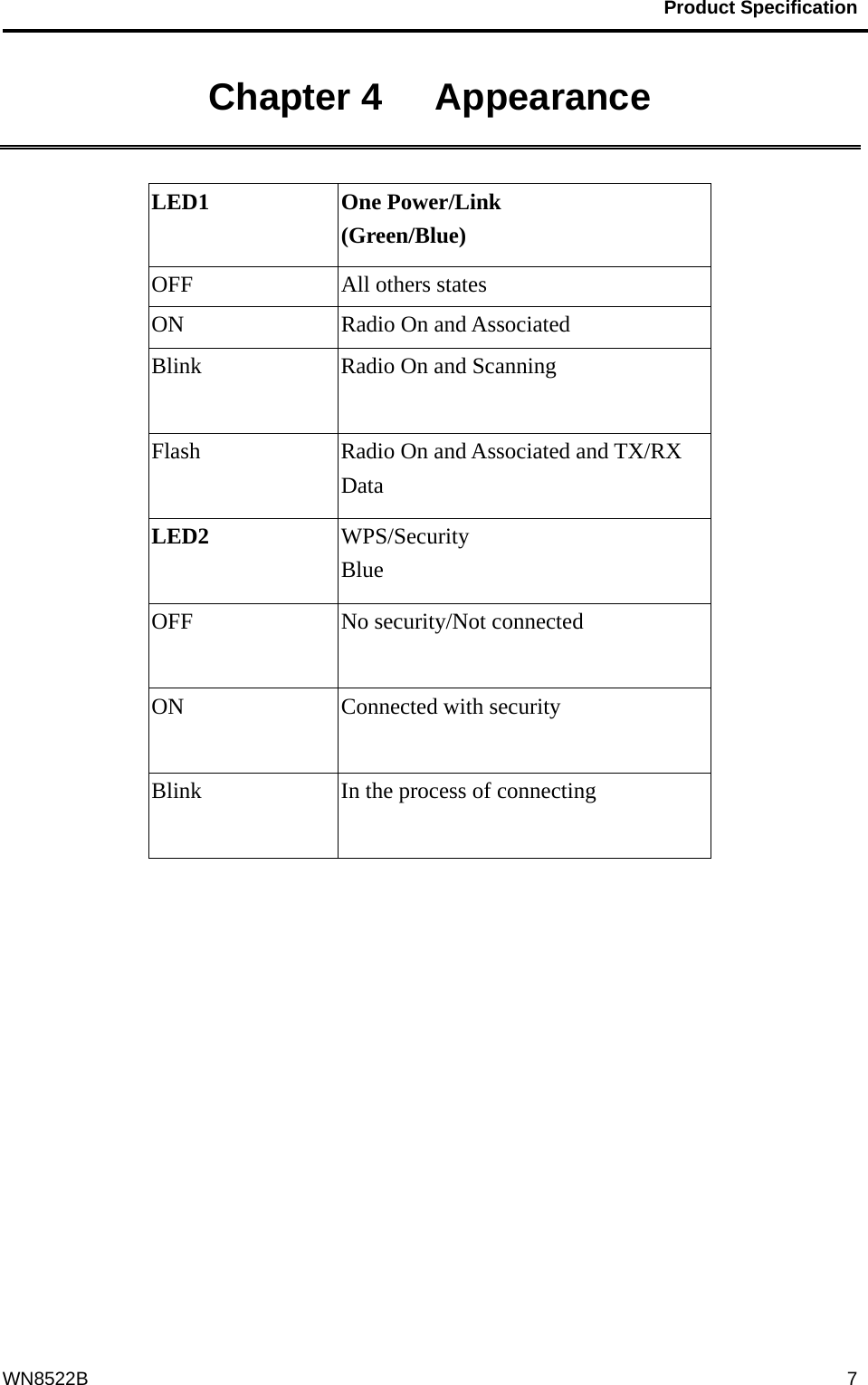                                           Product Specification                                              WN8522B  7Chapter 4   Appearance  LED1 One Power/Link (Green/Blue) OFF  All others states ON  Radio On and Associated Blink  Radio On and Scanning Flash  Radio On and Associated and TX/RX Data LED2  WPS/Security Blue OFF  No security/Not connected  ON Connected with security  Blink  In the process of connecting  