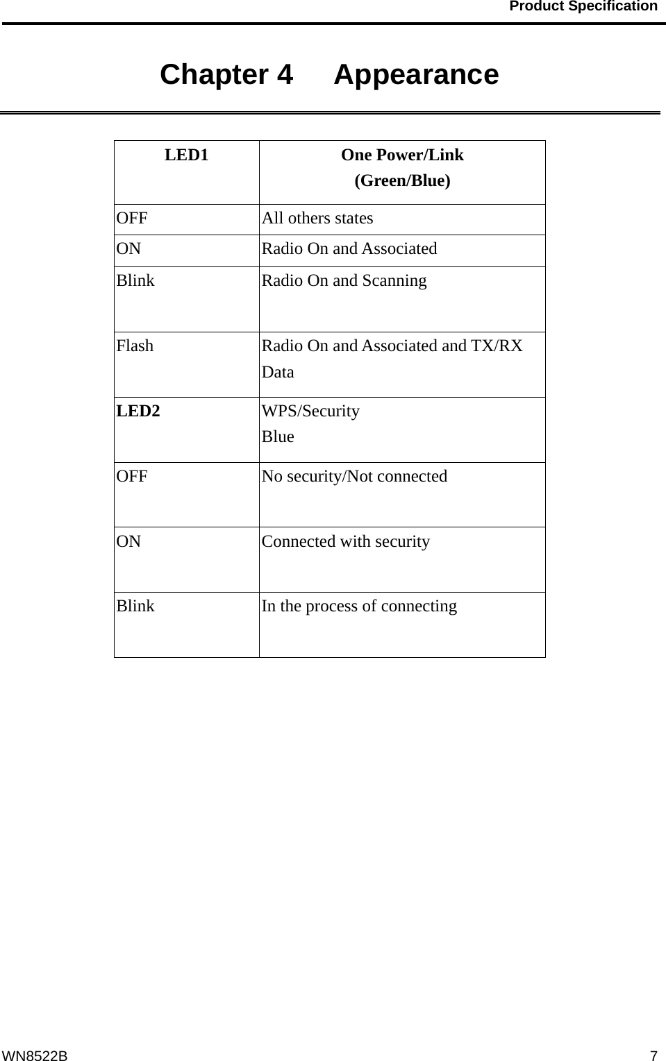                                           Product Specification                                              WN8522B  7Chapter 4   Appearance  LED1 One Power/Link (Green/Blue) OFF  All others states ON  Radio On and Associated Blink  Radio On and Scanning Flash  Radio On and Associated and TX/RX Data LED2  WPS/Security Blue OFF  No security/Not connected  ON Connected with security  Blink  In the process of connecting  