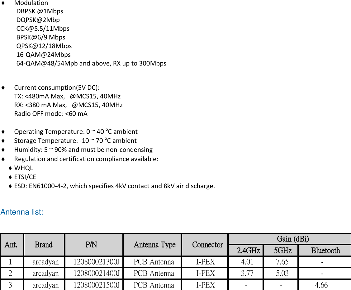  Modulation                      DBPSK @1Mbps DQPSK@2Mbp CCK@5.5/11Mbps BPSK@6/9 Mbps QPSK@12/18Mbps 16-QAM@24Mbps 64-QAM@48/54Mpb and above, RX up to 300Mbps   Current consumption(5V DC):   TX: &lt;480mA Max,   @MCS15, 40MHz RX: &lt;380 mA Max,   @MCS15, 40MHz Radio OFF mode: &lt;60 mA   Operating Temperature: 0 ~ 40 oC ambient  Storage Temperature: -10 ~ 70 oC ambient  Humidity: 5 ~ 90% and must be non-condensing  Regulation and certification compliance available:  WHQL   ETSI/CE  ESD: EN61000-4-2, which specifies 4kV contact and 8kV air discharge.   Antenna list:    Ant.      Brand           P/N      Antenna Type      Connector               Gain (dBi)     2.4GHz      5GHz       Bluetooth     1     arcadyan     120800021300J      PCB Antenna        I-PEX       4.01       7.65            -     2     arcadyan     120800021400J      PCB Antenna        I-PEX       3.77       5.03            -     3     arcadyan     120800021500J      PCB Antenna        I-PEX         -         -         4.66                 