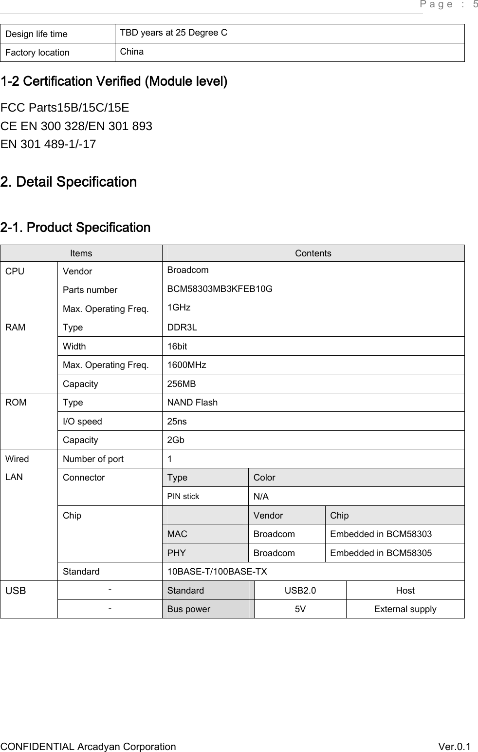     Page : 5 CONFIDENTIAL Arcadyan Corporation          Ver.0.1 Design life time  TBD years at 25 Degree C Factory location  China 1-2 Certification Verified (Module level) FCC Parts15B/15C/15E   CE EN 300 328/EN 301 893 EN 301 489-1/-17 2. Detail Specification 2-1. Product Specification Items  Contents Vendor  Broadcom Parts number  BCM58303MB3KFEB10G CPU   Max. Operating Freq.  1GHz Type  DDR3L Width  16bit Max. Operating Freq.  1600MHz RAM   Capacity  256MB Type  NAND Flash I/O speed  25ns ROM Capacity  2Gb Number of port  1 Type  Color Connector PIN stick  N/A  Vendor  Chip MAC  Broadcom  Embedded in BCM58303 Chip PHY  Broadcom  Embedded in BCM58305 Wired LAN Standard  10BASE-T/100BASE-TX -  Standard  USB2.0  Host USB -  Bus power  5V  External supply       