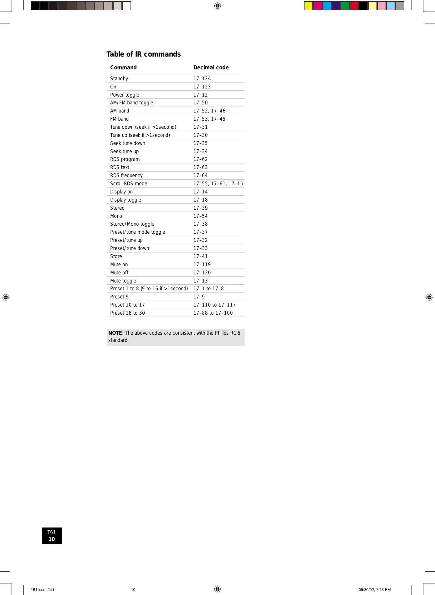 Page 10 of 12 - Arcam Arcam-T61-Users-Manual-  Arcam-t61-users-manual