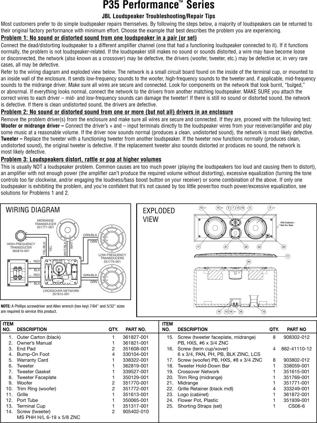 Page 1 of 1 - Arcam P35 Perf Series TrblSht User Manual  To The 5b78a03c-607c-417e-88e1-5e4cbf24be37