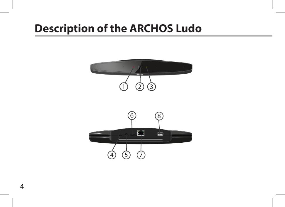 432456781Description of the ARCHOS Ludo