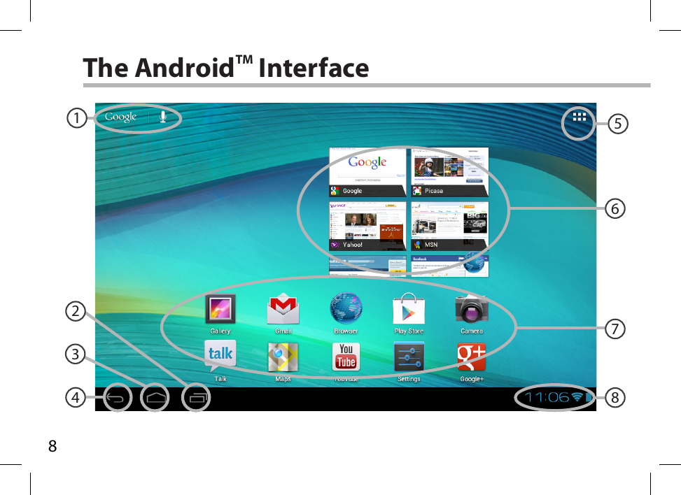 817234568The AndroidTM Interface