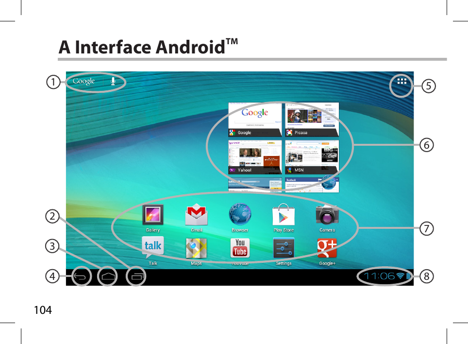 10417234568A Interface AndroidTM