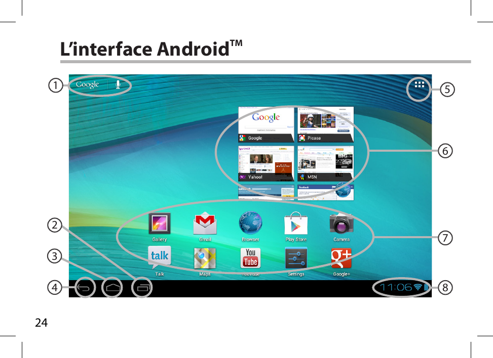 2417234568L’interface AndroidTM