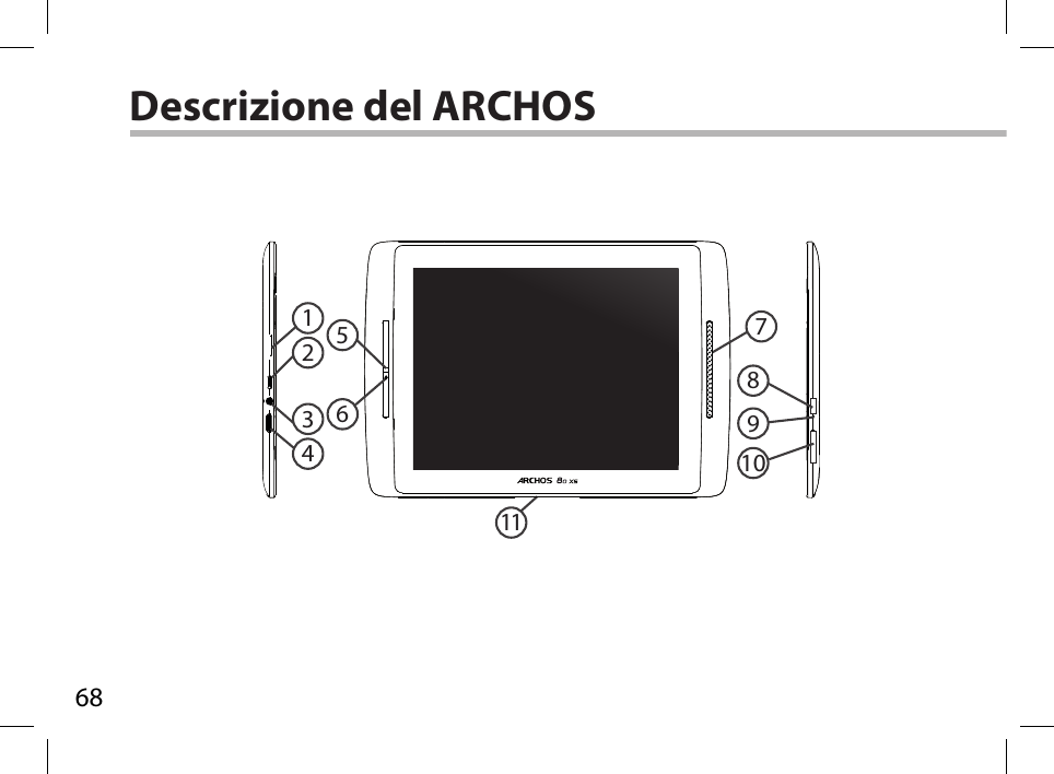 681156109812347Descrizione del ARCHOS