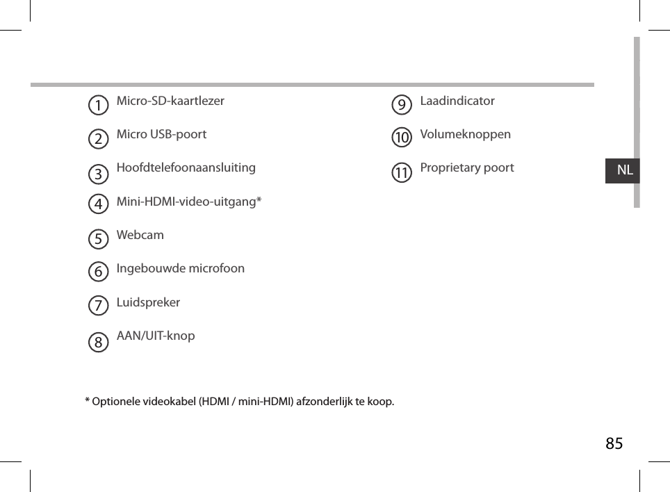 85NLMicro-SD-kaartlezerMicro USB-poortHoofdtelefoonaansluitingMini-HDMI-video-uitgang*WebcamIngebouwde microfoonLuidsprekerAAN/UIT-knopLaadindicatorVolumeknoppenProprietary poort  * Optionele videokabel (HDMI / mini-HDMI) afzonderlijk te koop.1921031145678