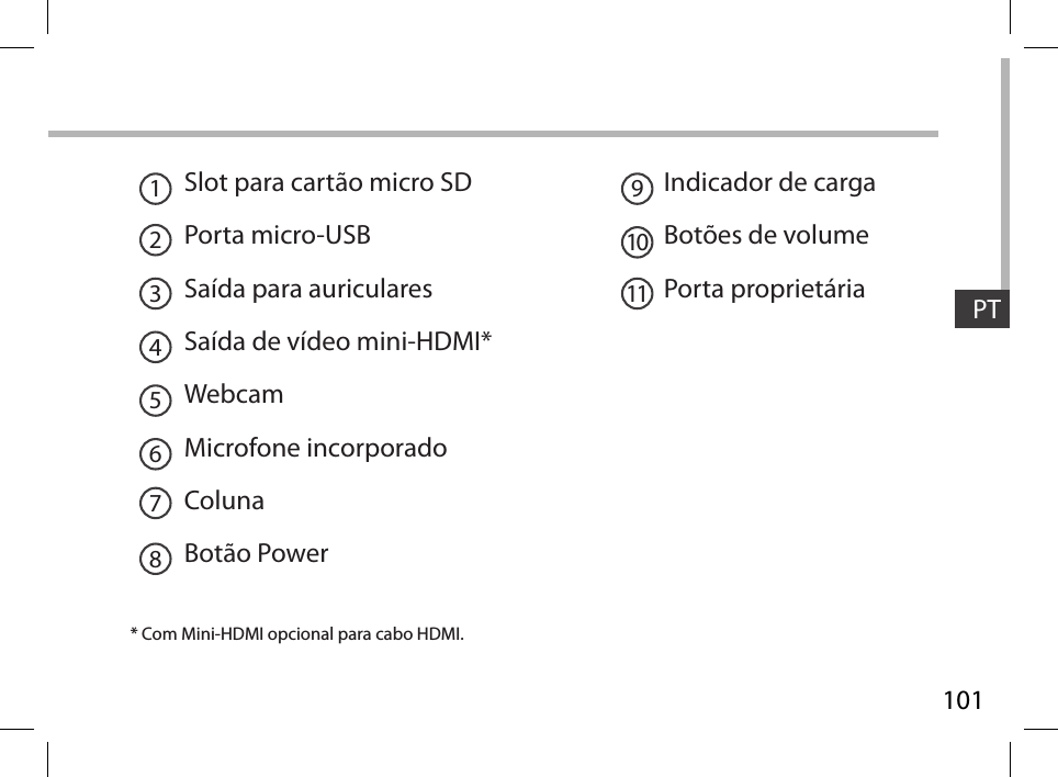 101PTSlot para cartão micro SDPorta micro-USBSaída para auricularesSaída de vídeo mini-HDMI*WebcamMicrofone incorporadoColunaBotão Power* Com Mini-HDMI opcional para cabo HDMI.12345678Indicador de cargaBotões de volumePorta proprietária91011