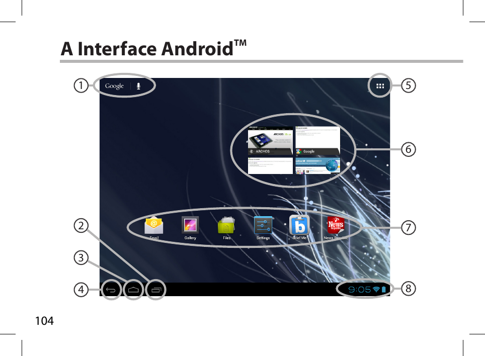 10417234568A Interface AndroidTM