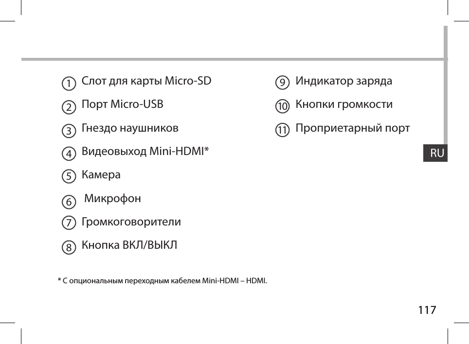 117RUСлот для карты Micro-SD Порт Micro-USBГнездо наушниковВидеовыход Mini-HDMI*Камера МикрофонГромкоговорители  Кнопка ВКЛ/ВЫКЛ* С опциональным переходным кабелем Mini-HDMI – HDMI.12345678Индикатор заряда   Кнопки громкостиПроприетарный порт91011