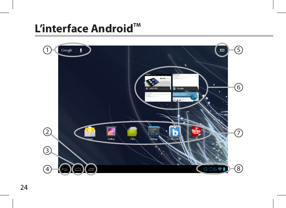 2417234568L’interface AndroidTM