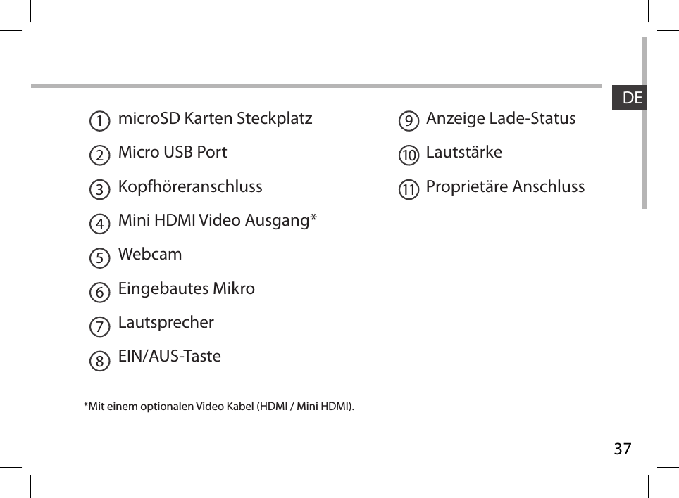 37DEmicroSD Karten SteckplatzMicro USB PortKopfhöreranschlussMini HDMI Video Ausgang* WebcamEingebautes MikroLautsprecherEIN/AUS-TasteAnzeige Lade-StatusLautstärkeProprietäre Anschluss*Mit einem optionalen Video Kabel (HDMI / Mini HDMI). 1 921031145678