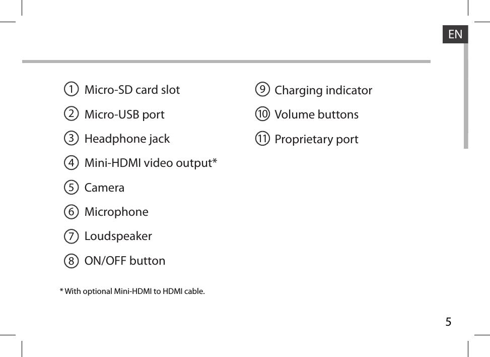 5ENMicro-SD card slot Micro-USB portHeadphone jackMini-HDMI video output*CameraMicrophone LoudspeakerON/OFF buttonCharging indicatorVolume buttonsProprietary port * With optional Mini-HDMI to HDMI cable.1921031145678