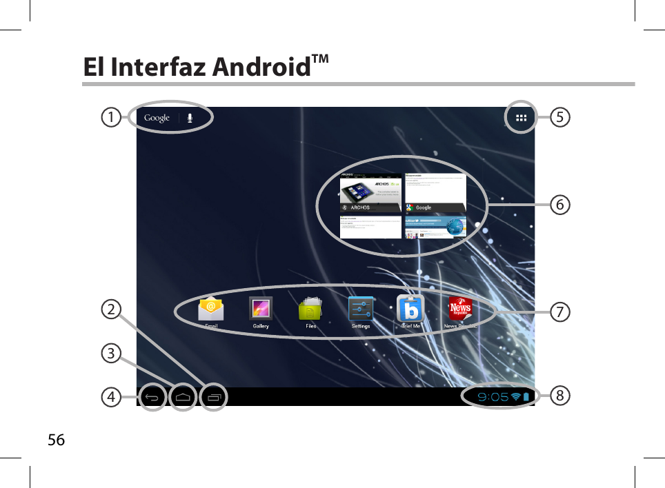 5617234568El Interfaz AndroidTM