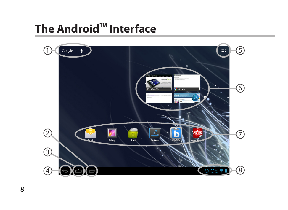 817234568The AndroidTM Interface