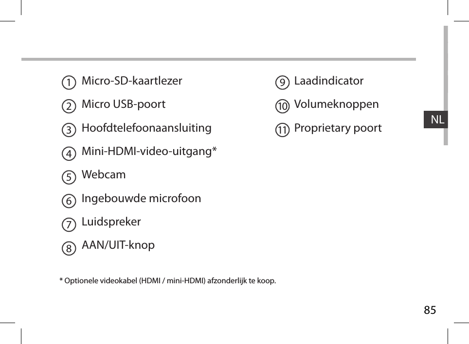 85NLMicro-SD-kaartlezerMicro USB-poortHoofdtelefoonaansluitingMini-HDMI-video-uitgang*WebcamIngebouwde microfoonLuidsprekerAAN/UIT-knopLaadindicatorVolumeknoppenProprietary poort  * Optionele videokabel (HDMI / mini-HDMI) afzonderlijk te koop.1 921031145678