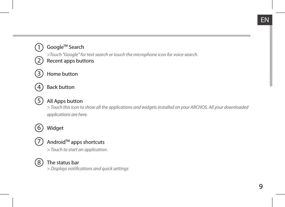 9ENGoogleTM Search&gt;Touch &quot;Google&quot; for text search or touch the microphone icon for voice search. Recent apps buttonsHome button Back buttonAll Apps button&gt; Touch this icon to show all the applications and widgets installed on your ARCHOS. All your downloaded applications are here.WidgetAndroidTM apps shortcuts&gt; Touch to start an application.The status bar&gt; Displays notications and quick settings12345678