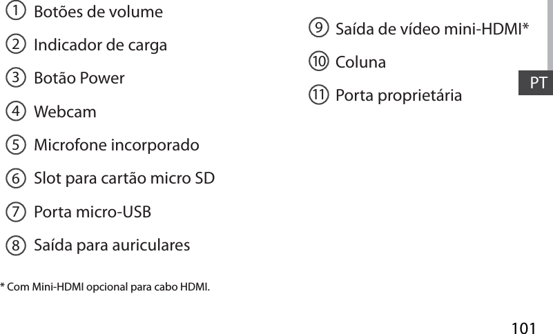 101PTBotões de volume Indicador de cargaBotão PowerWebcamMicrofone incorporadoSlot para cartão micro SDPorta micro-USB Saída para auriculares* Com Mini-HDMI opcional para cabo HDMI.12345678Saída de vídeo mini-HDMI*ColunaPorta proprietária91011