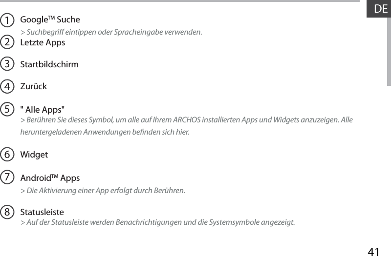 41DEGoogleTM Suche&gt; Suchbegri eintippen oder Spracheingabe verwenden.Letzte AppsStartbildschirmZurück&quot; Alle Apps&quot; &gt; Berühren Sie dieses Symbol, um alle auf Ihrem ARCHOS installierten Apps und Widgets anzuzeigen. Alle heruntergeladenen Anwendungen benden sich hier. WidgetAndroidTM Apps  &gt; Die Aktivierung einer App erfolgt durch Berühren.Statusleiste &gt; Auf der Statusleiste werden Benachrichtigungen und die Systemsymbole angezeigt.12345678