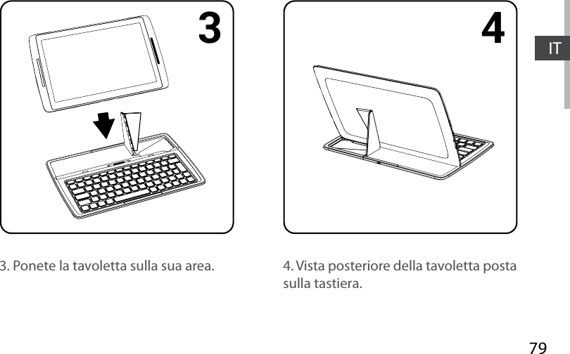 793 4 IT4. Vista posteriore della tavoletta posta sulla tastiera.3. Ponete la tavoletta sulla sua area.