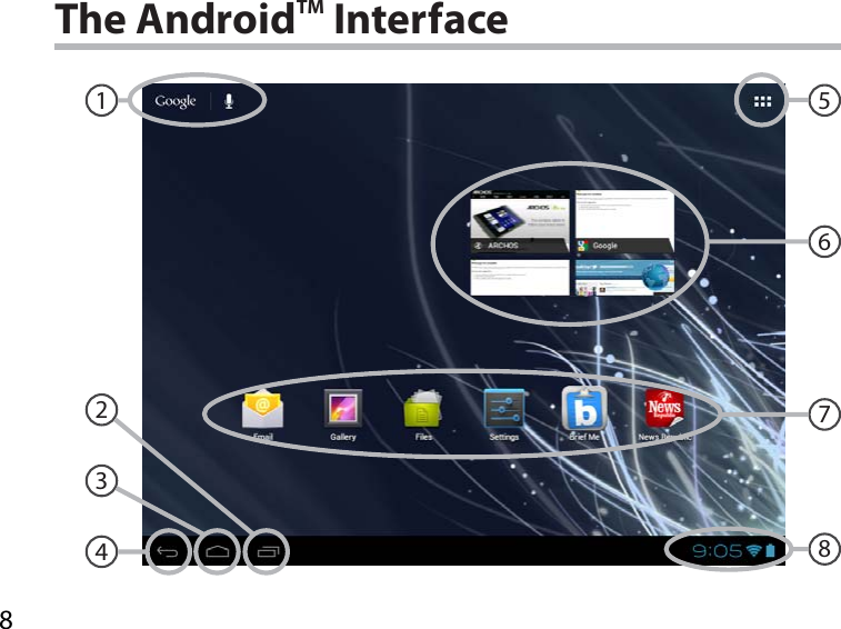 817234568The AndroidTM Interface