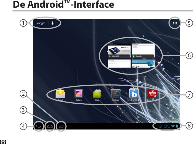 8817234568De AndroidTM-Interface