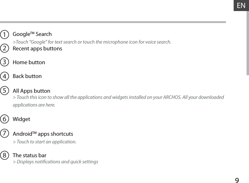 9ENGoogleTM Search&gt;Touch &quot;Google&quot; for text search or touch the microphone icon for voice search.Recent apps buttonsHome button Back buttonAll Apps button&gt; Touch this icon to show all the applications and widgets installed on your ARCHOS. All your downloaded applications are here.WidgetAndroidTM apps shortcuts&gt; Touch to start an application.The status bar&gt; Displays notications and quick settings12345678