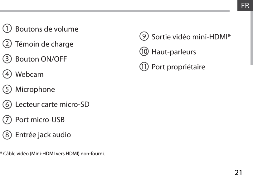 21FRFRBoutons de volumeTémoin de charge Bouton ON/OFF Webcam MicrophoneLecteur carte micro-SDPort micro-USBEntrée jack audioSortie vidéo mini-HDMI*Haut-parleursPort propriétaire * Câble vidéo (Mini-HDMI vers HDMI) non-fourni.1921031145678